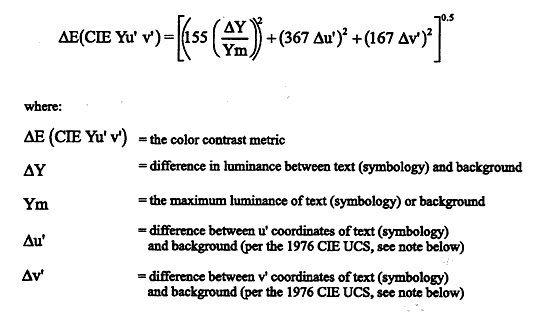 Equation for Determining Color Contrast