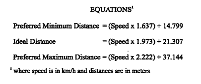 Equations for Determining the Appropriate Timing of an Instruction