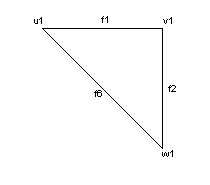 Figure 8. Reduced flow pattern to derive conditions for reliability of leg volumes.