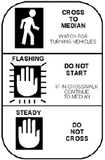 Placard  explaining pedestrian control signal operations and presenting a warning to watch for vehicles be posted on the median refuge island