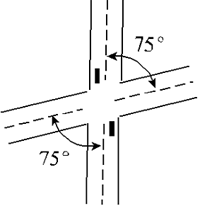Less than 75 degree angled intersection