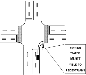 TURNING TRAFFIC MUST YIELD TO PEDESTRIANS sign at intersection