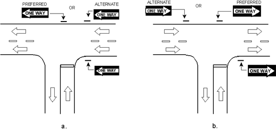 Figure 13. Recommended locations of ONE WAY signs for T-type intersections.