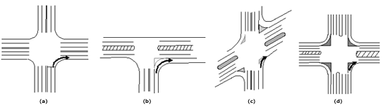 Figure 2. Intersection geometries examined in the Staplin et al.(1997) field study of right-turn channelization.