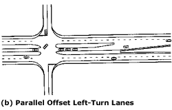 (b) Parallel Offset Left-turn lanes