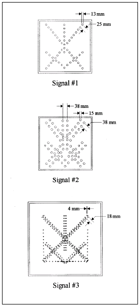 Figure 21.  Pixel layout of LSC heads employed in research conducted by Ullman et al., 1996.
