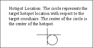 Diagram of hotspot location 1 for headlamp alignment. Click here for more detail.
