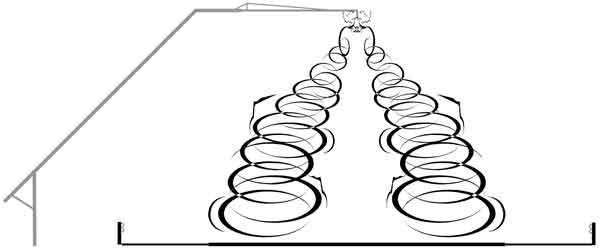 Diagram. Fog tower generating fog. Click here for more detail.