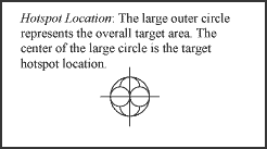 Hotspot location. Click here for more detail.