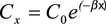 Equation. Reduction caused by the fog attenuation. Click here for more detail.