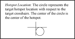 Diagram. Hotspot location 1 for headlamp alignment. Click here for more detail.