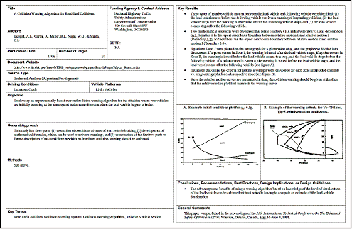 Figure 1. Facsimile. Two-page format used for the individual reviews in the research compendium. The left-hand page contains the following information: document title, funding agency and contact address, contracting officer’s technical representative, authors, publication date, number of pages, document Web site, source type, vehicle platform, objective, general approach, methods, and key terms. The right-hand page contains the following information: key results; conclusions, recommendations, best practices, design implementation, or design guidelines; and general comments