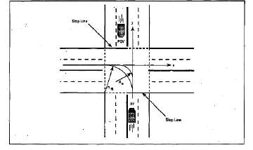 Figure B. Model intersection geometry.