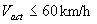 3.15.2 L equals W times V sub act squared divided by 155