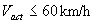 3.15.2 L equals W times V sub act squared divided by 155