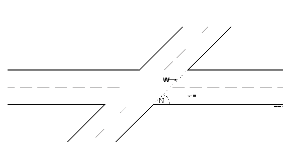 Figure 5. Skewed Intersection.  This schematic of a skewed intersection is labeled with the dimensions: N, the intersection angle; w, the actual traveled way width; and W, the roadway width on the path of the crossing vehicle.
