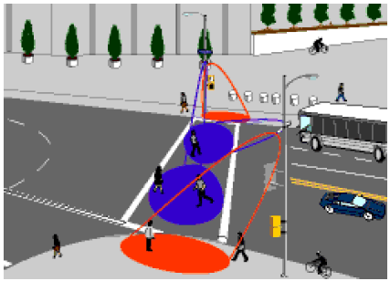 Example of a microwave detector system.