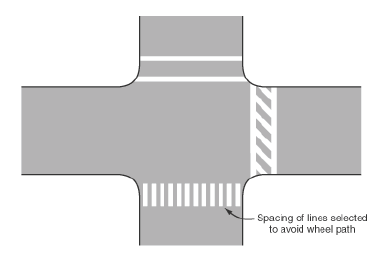 An intersection with examples of crosswalk markings.