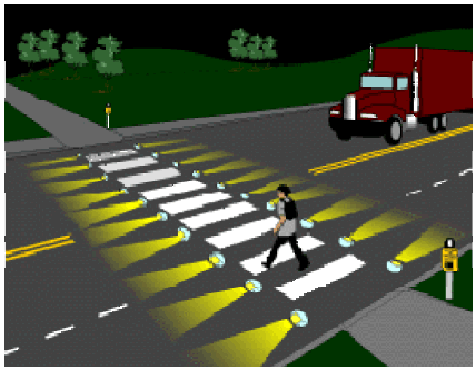 The first example shows a person walking across a midblock crosswalk marked with thick bars running parallel to the road (a Continental style crosswalk). On the outside of the crosswalk, in-roadway warning lights face oncoming traffic in either direction and illuminate the boundaries of the crosswalk. 