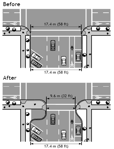 Curb extensions improve the visibility of pedestrians by motorists and vice versa.