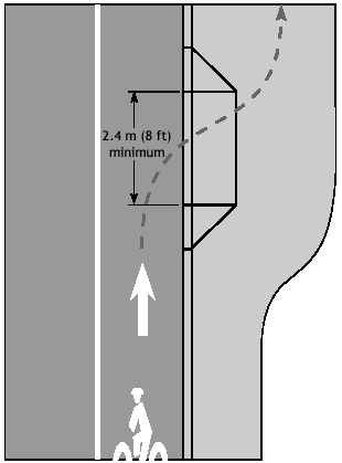 Curb ramp provides access to sidewalk.