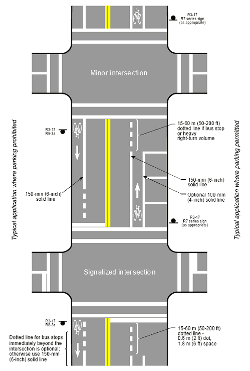 Typical pavement markings for bike lane on two-way street.