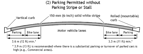 Figure 15-1. Illustrations. Typical bike lane cross sections.