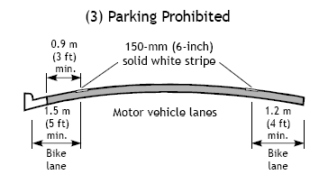 Figure 15-1. Illustrations. Typical bike lane cross sections.