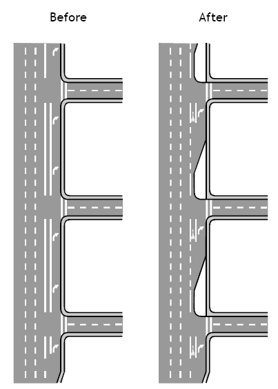 Reconfiguration of a continuous right-turn lane to be bicycle-friendly.