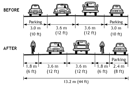 Parking removed on one side of a two-way street.