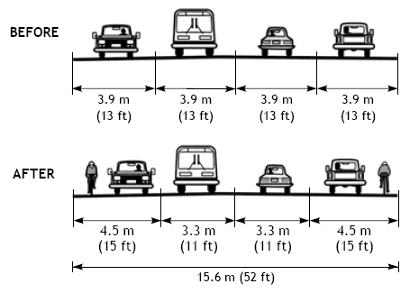 Restriping for a wide curb lane.