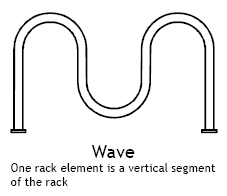 The first bike rack is called a wave, which has an undulating appearance of a wave with the ends of the wave attached to the ground.