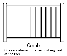 The third bike rack is called a comb, which has several smaller vertical elements through which a front wheel is placed to support the bike.