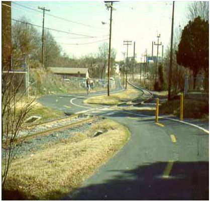 Shared-use paths can be adjacent to railroad lines (Libba Cotton Trail, Carrboro, NC).