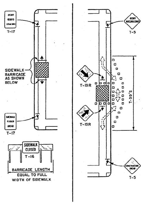 Pedestrian control.