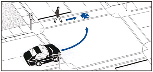 Vehicle turn/merge.