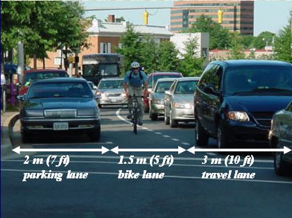 The picture shows a busy downtown street with cars parked at the curb, and a bicyclist riding in a bike lane between the parked cars and moving traffic. The overlay on the photo shows the width of lanes: "7’ Parking Lane, 5’ Bike Lane, 10’ Travel Lane" showing how striping could be changed to provide space for bicycling