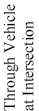 table column header