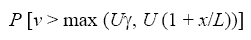 equation 22: P bracket V greater than max parenthesis U of gamma, U parenthesis 1 plus X divided by L end-parenthesis end-parenthesis end-bracket.