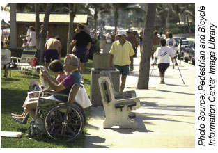 Figure 1.  Photo. Lesson 8 Features a Discussion of How to Make Sidewalks Accessible to All Users, Including Senior Citizens and People With Disabilities. The left side of this photo shows a grassy area where several people are standing and sitting, including a person sitting in a wheelchair. The right side of this photo shows the sidewalk next to the grassy area. Several people are shown walking on the sidewalk, including a person using crutches.