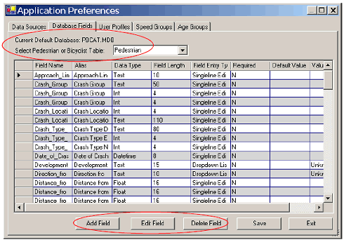 The Database Fields tab allows the user to add, edit, and delete fields in the pedestrian and bicyclist data tables. 