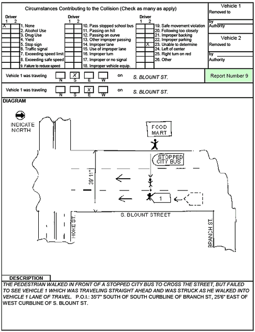 Figure 140. North Carolina Crash Report—Number 9