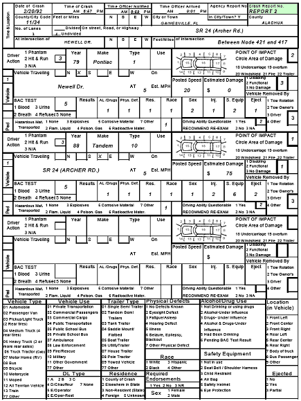 Figure 143. Florida Crash Report—Report 2