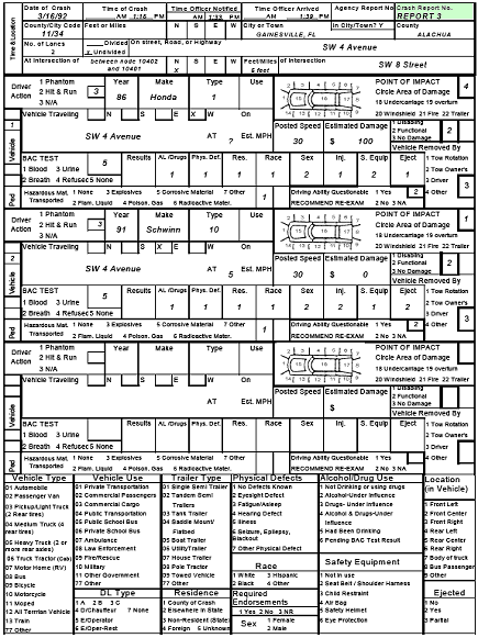 Figure 144. Florida Crash Report—Report 3