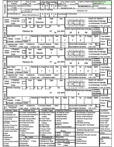 Figure 146. Florida Crash Report—Report 5