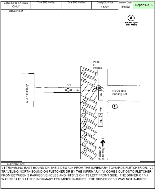 Figure 146. Florida Crash Report—Report 5