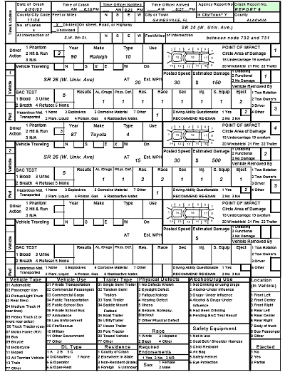 Figure 147. Florida Crash Report—Report 6