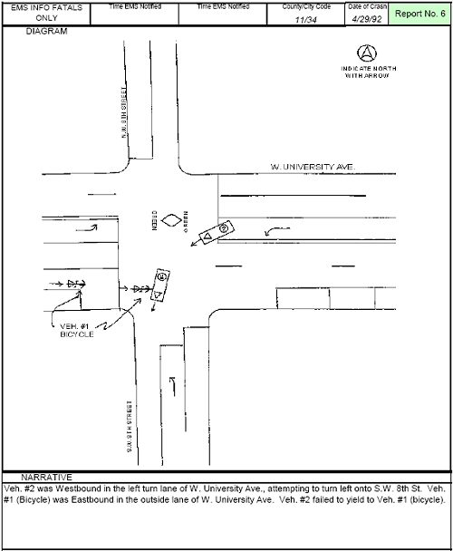 Figure 147. Florida Crash Report—Report 6