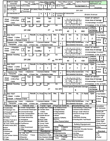 Figure 151. Florida Crash Report—Report 10