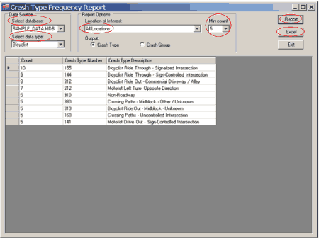 The crash type frequency report produces a listing of crash types or crash groups in order of frequency